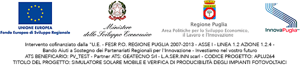 Loghi Istituzionali